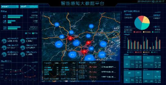 南威助力数字中国建设峰会，提升“智慧安保”数字