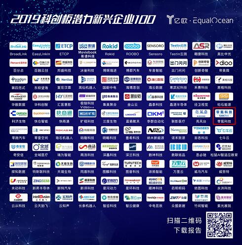 喜报！零氪科技荣登“2019科创板潜力新兴企业100”