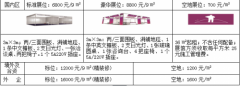 2020全国休闲食品及糖果博览会（武汉站）、第九届中国武汉焙烤