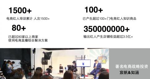 5000亿直播电商风口下，主播如何养成？星游娱乐打造一套完整的