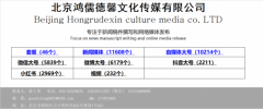 北京鸿儒德馨文化传媒有限公司：专注新闻软文撰写