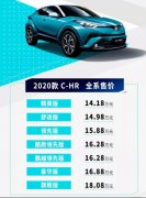 C-HR or 奕泽 ？不再纠结